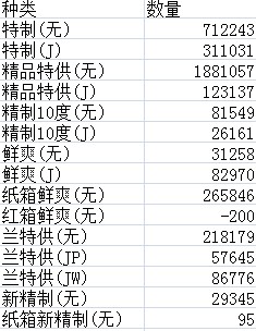 澳门开奖新纪元，探索最新结果查询表格的奥秘