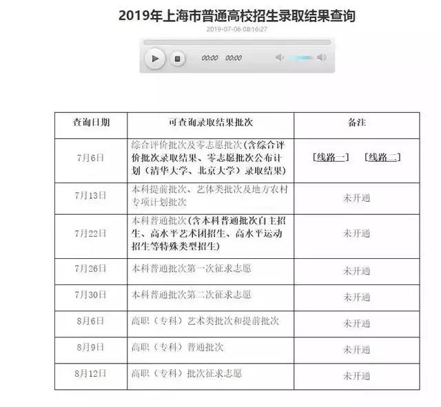 澳门新开奖记录，近期结果查询与汇总分析