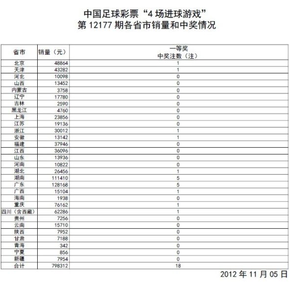 澳门新开奖记录，最新结果查询表图片及价格解析