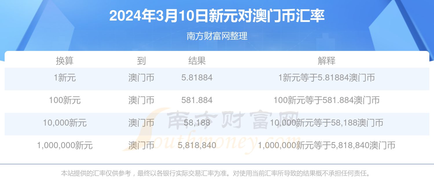 新澳门开奖记录，2025年1月1日今日开奖结果深度解析与信息汇总