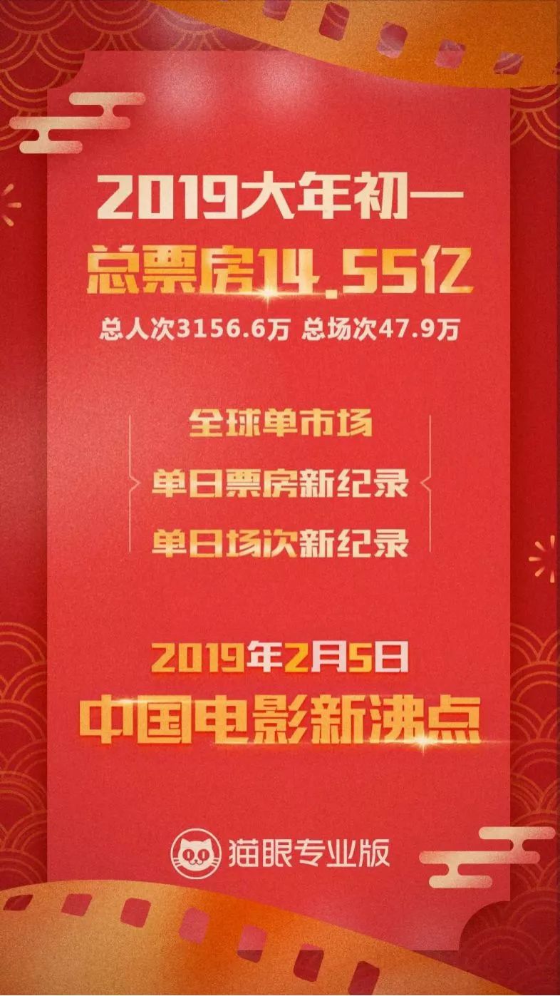 澳门新春首彩，2025年1月1日开奖记录揭秘与展望