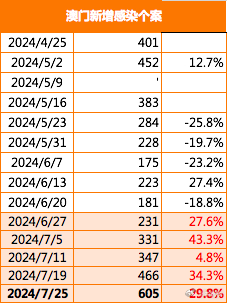 澳门开奖新纪元，2025年1月1日开奖结果深度解析与最新动态