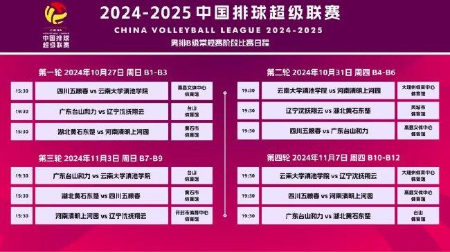 探索新澳门今日开奖记录，2025年开奖结果汇总图解析