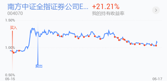 澳门开奖新纪元，2025年1月最新开奖记录与趋势分析