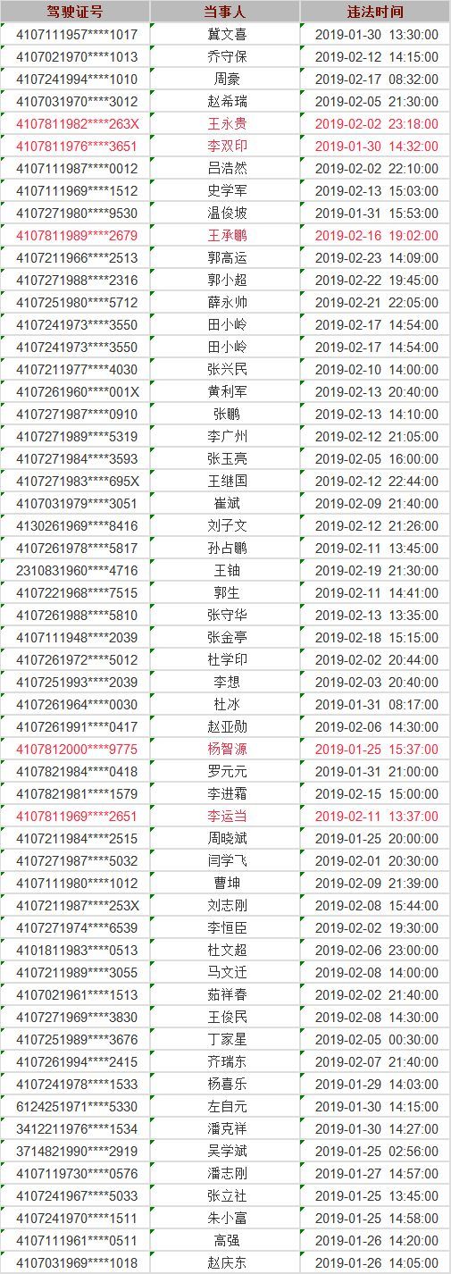 今日新澳门开奖记录查询，2025年3月1日最新动态与展望