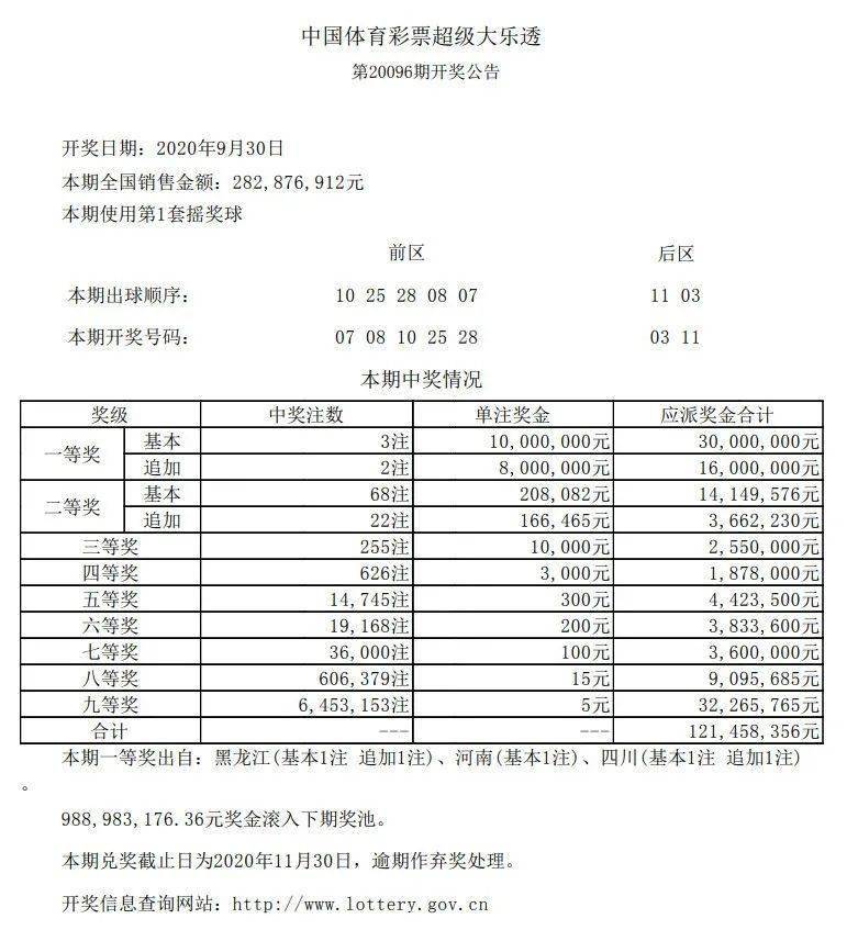 澳门新开奖记录，今日十开奖结果及最新消息解析