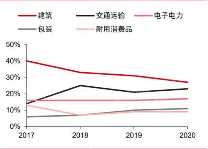 新澳门开奖记录，2023年最新趋势与变化解析