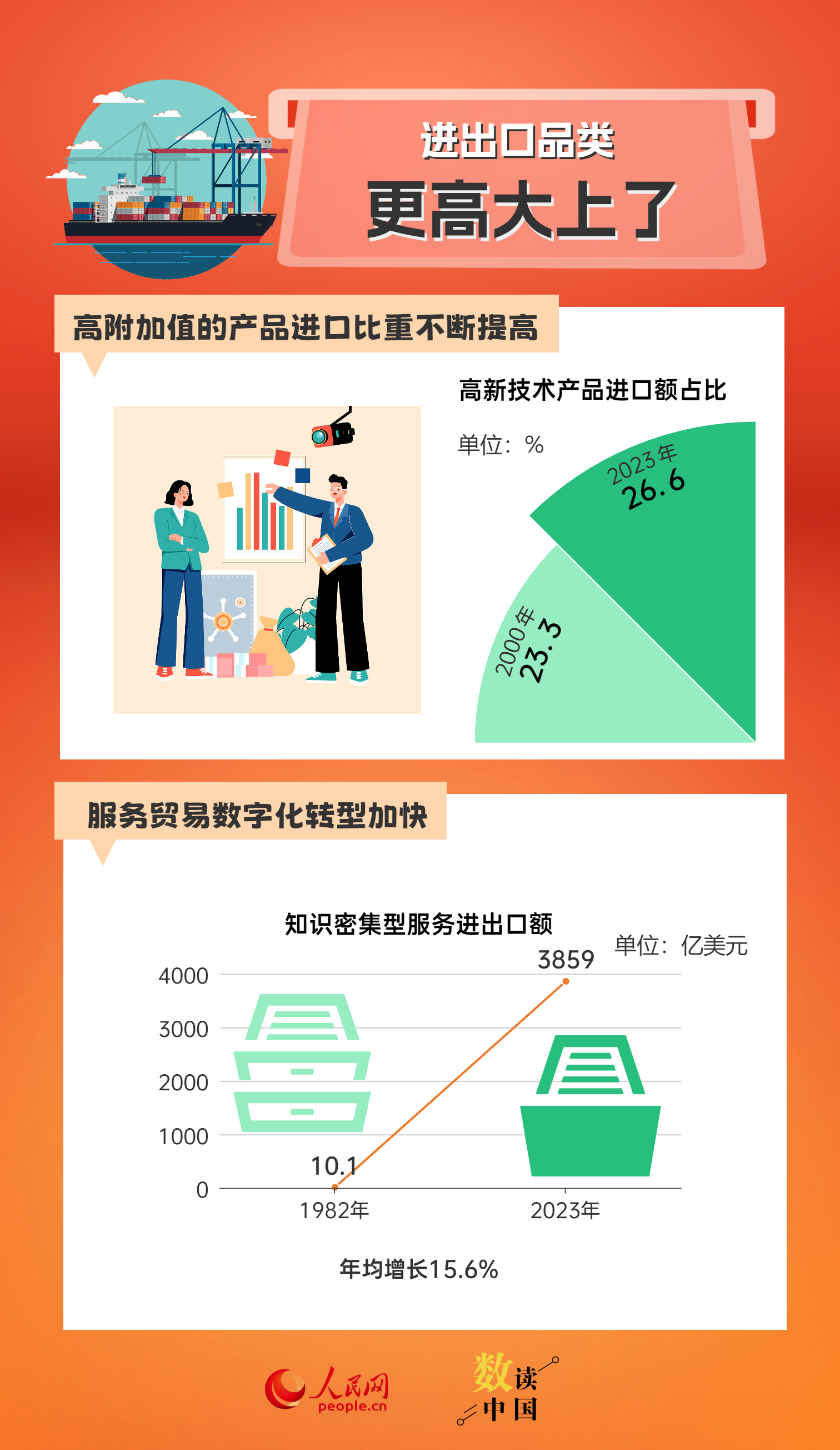 新澳门开奖记录2025，最新公告与开奖结果概览——以图析数，共鉴幸运时刻