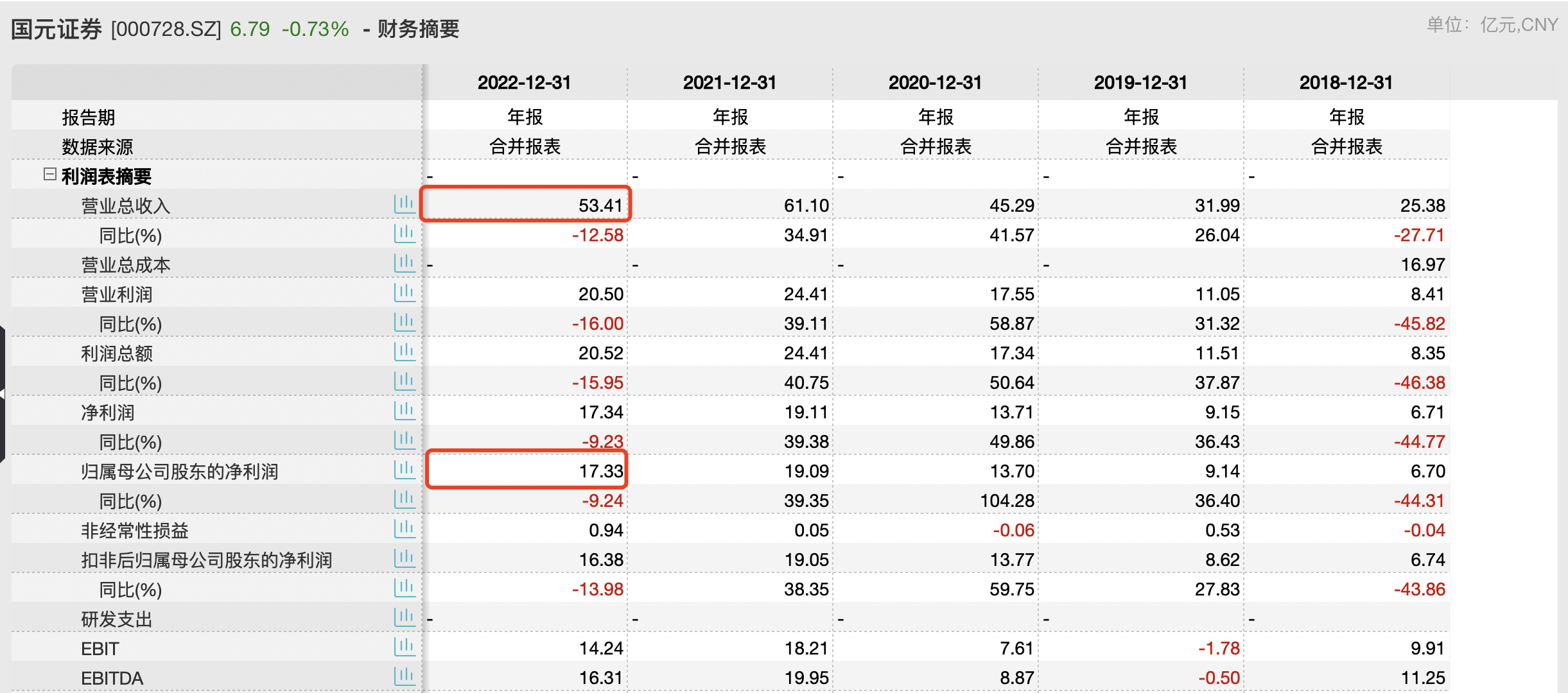 澳门新彩，2025年8月1日开奖记录与开奖结果汇总分析