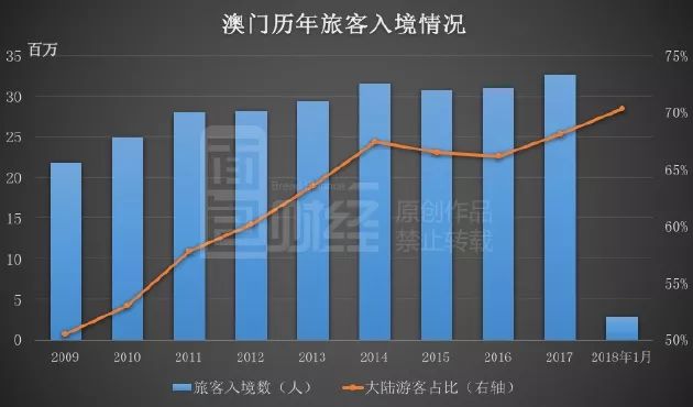 2025年历史回顾与展望