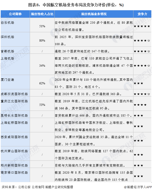 白血病 第226页