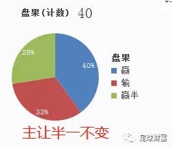 澳门新财年，2025财安视角下的开奖记录与未来展望