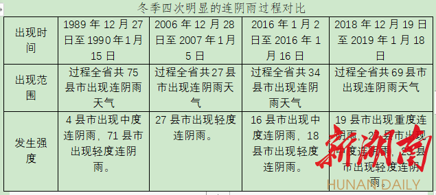 2025新澳门开奖记录查询，透明、公正与便捷的未来