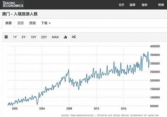 2025新澳门开奖记录，今日揭晓的幸运与期待