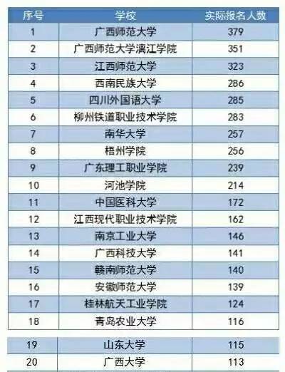 澳门新彩2025年开奖记录，今日结果与历史回顾