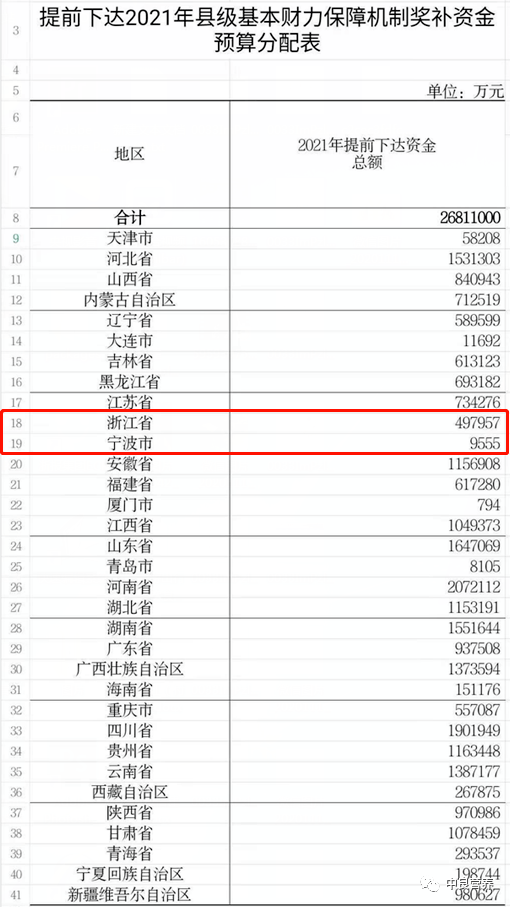 澳门新彩，2023年今晚开奖结果查询表图片全解析