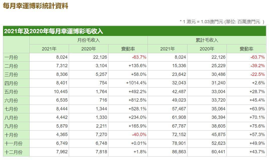 新澳门开奖记录2023年今晚开奖结果生肖图片汇总，揭秘幸运背后的文化与科技融合