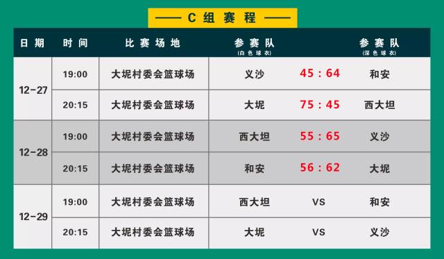 澳门新春彩市，2023年今晚开奖结果生肖图表最新解析