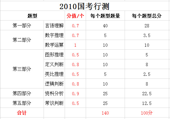 澳门新春彩市，2023年今晚开奖结果生肖图表汇总解析