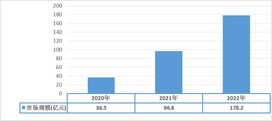 澳门新彩直播，2023年今晚开奖结果揭秘与深度分析