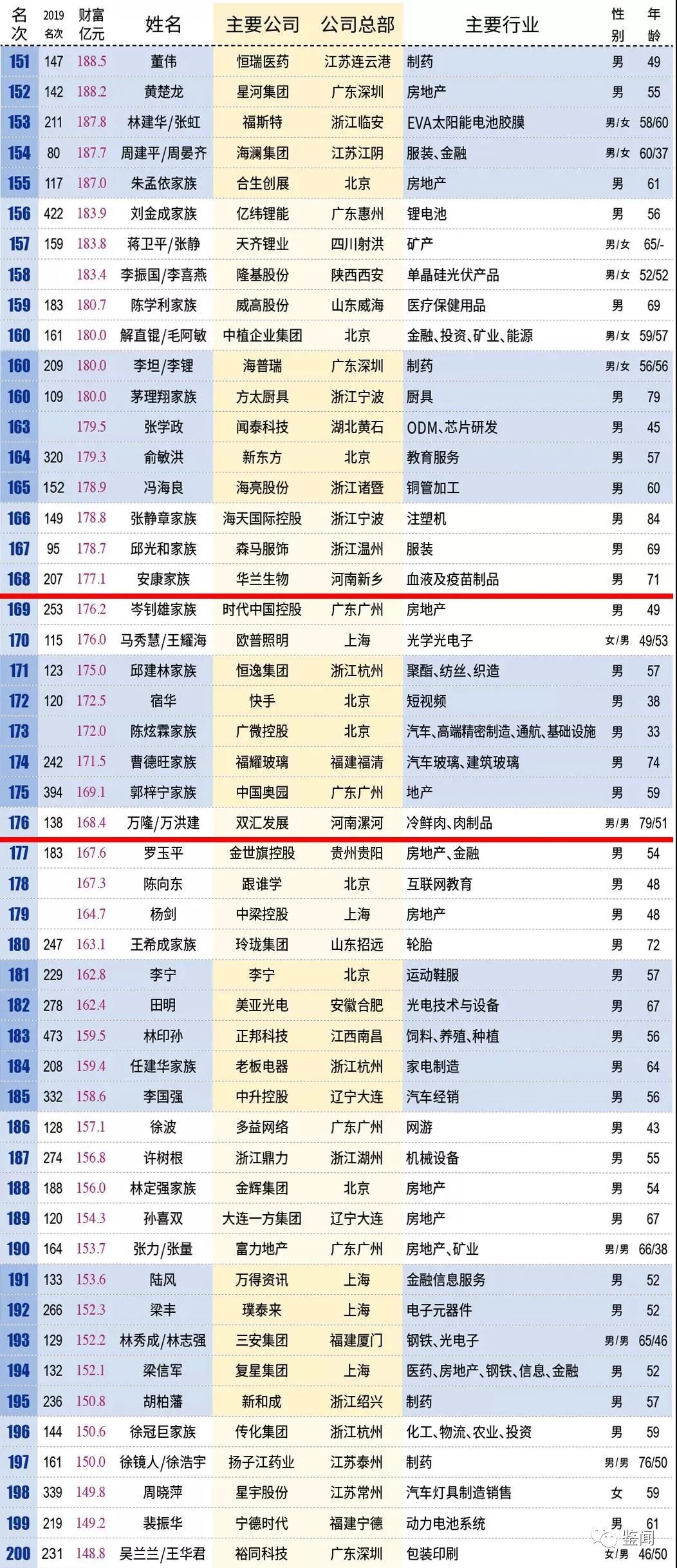 探索新澳门开奖记录，2023年今晚开奖结果一览表下载安装指南