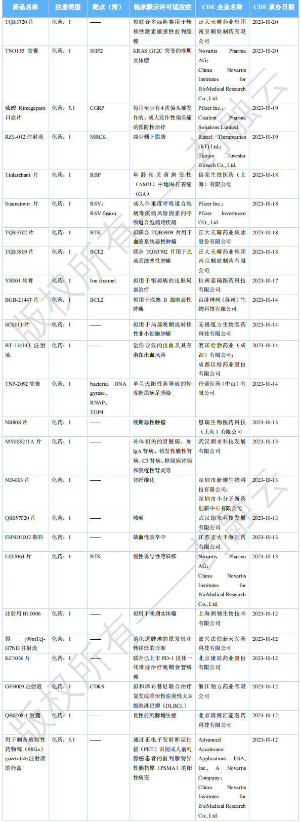 澳门开奖新纪元，2023年今晚开奖结果一览表图片大全深度解析