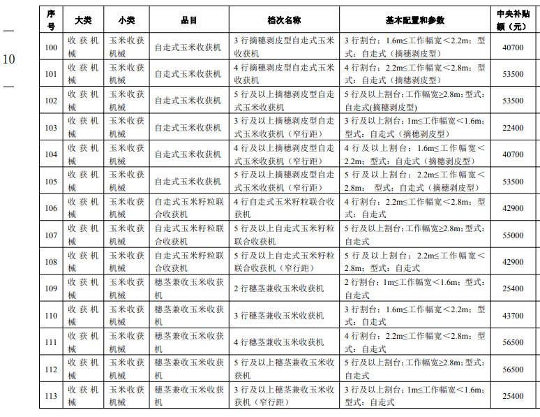 第956页