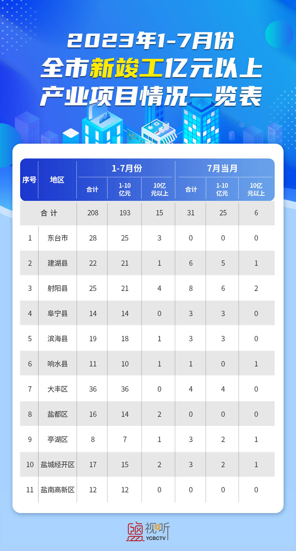 澳门开奖新纪元，2023年今晚开奖结果一览表深度解析