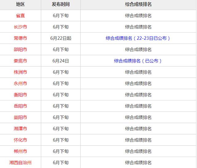 澳门新春彩市，2023年今晚开奖结果最新消息汇总