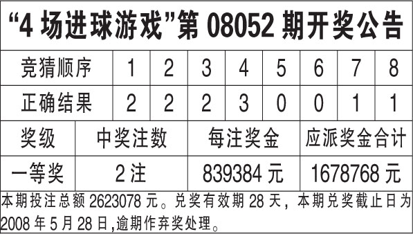 澳门开奖新纪元，2023年今晚开奖结果最新查询与深度解析