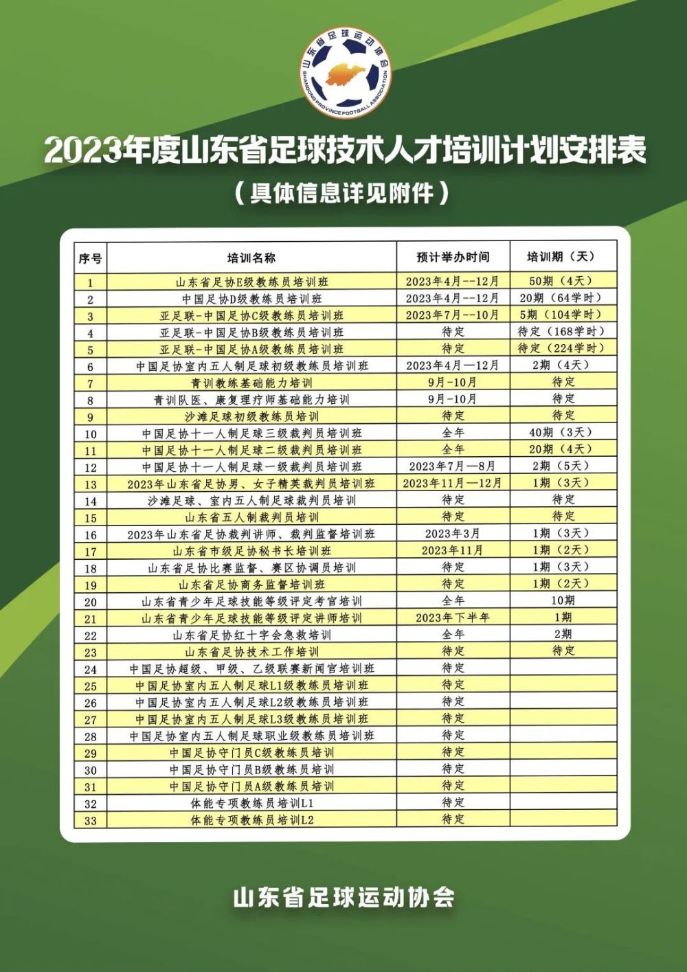 2023年今晚汇总与解析