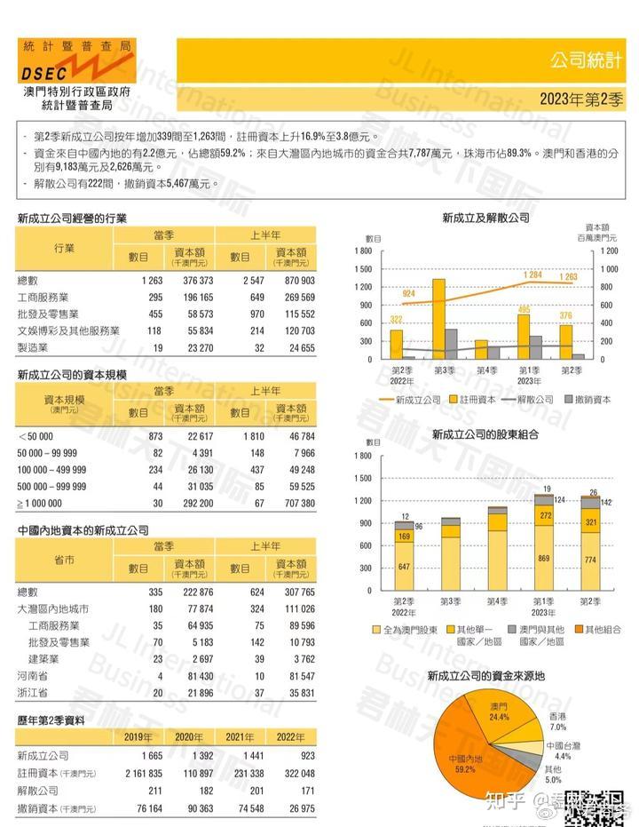 澳门新开奖记录，2023年最新结果图片及价格深度解析