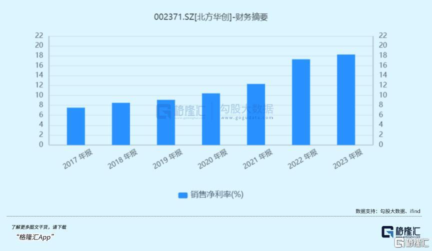 揭秘新澳门开奖记录2023年2月21日，查询结果与深度分析