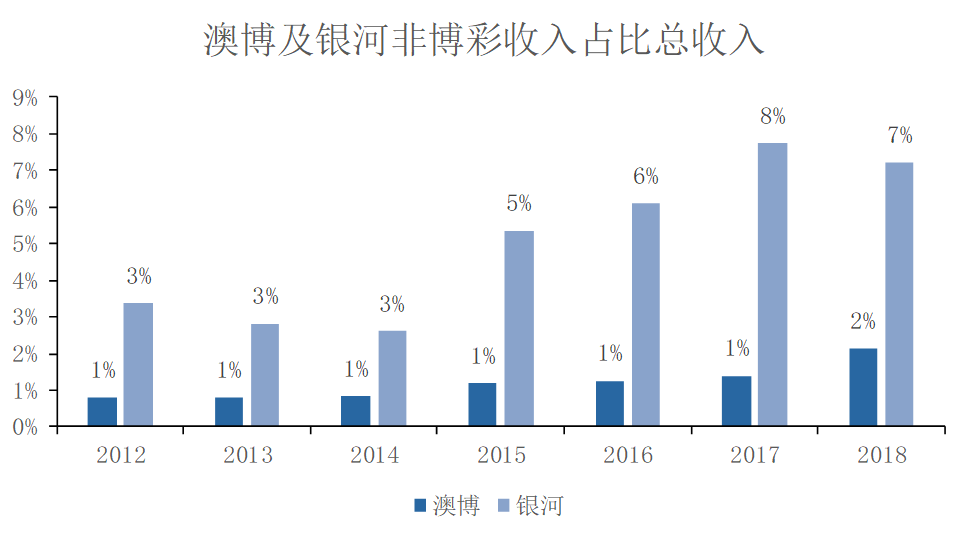 澳门开奖新纪元，2023年2月21日最新查询结果深度解析