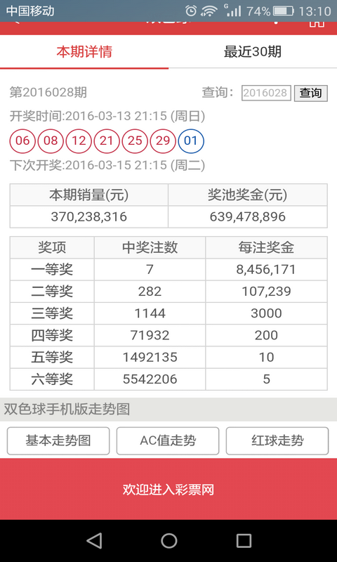 澳门新彩今日开奖结果全记录，2023年最新查询指南