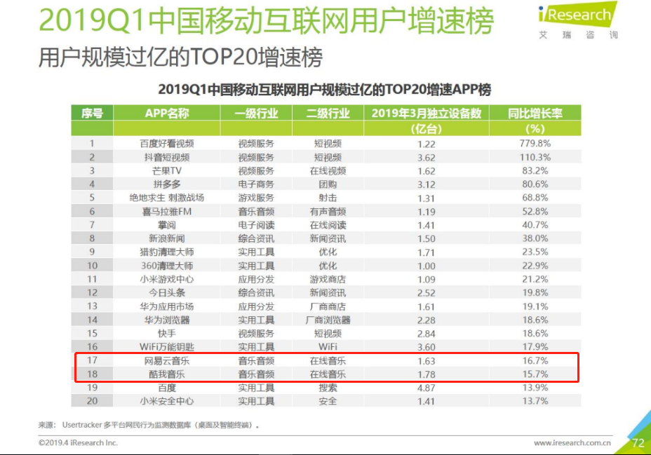 2023年今日查询结果