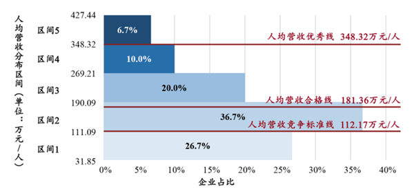 澳门新开奖记录2023年，最新资料查询与分析