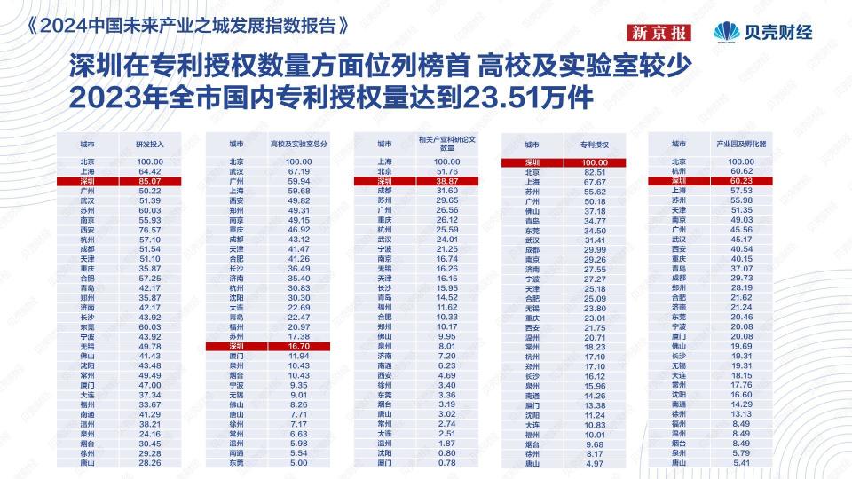 新澳门开奖记录2025年最新消息汇总，探索未来彩票行业的创新与变革