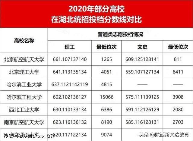 澳门新彩，2025年今晚开奖结果揭秘