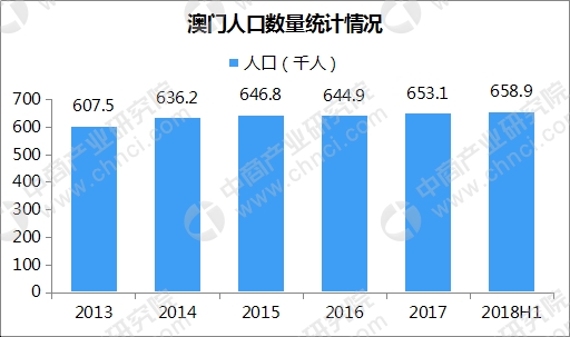 澳门新彩，2025年最新开奖记录的深度解析与意义