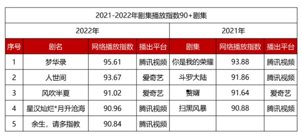 探索新澳门开奖记录2025年最新结果的级别与意义