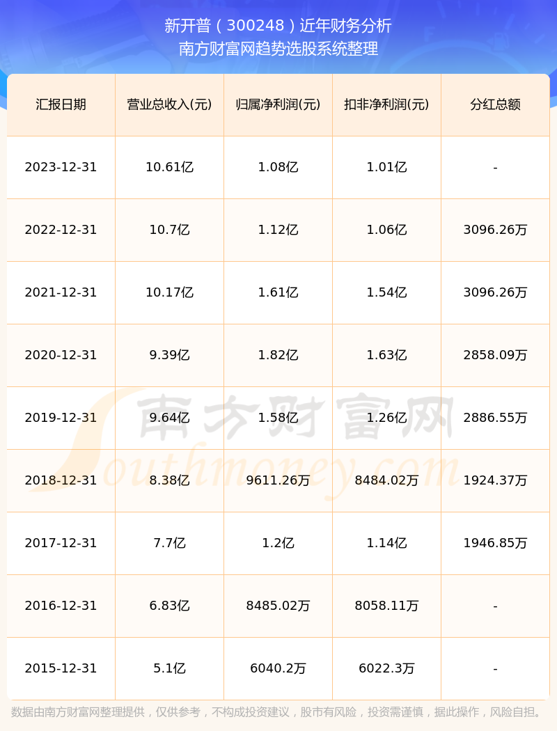 澳门开奖新纪元，2025年最新开奖记录深度解析