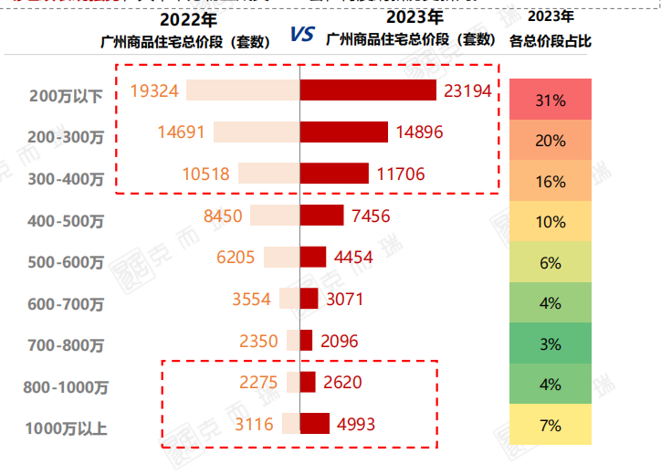 澳门新彩，2023年最新开奖记录图片解析与展望