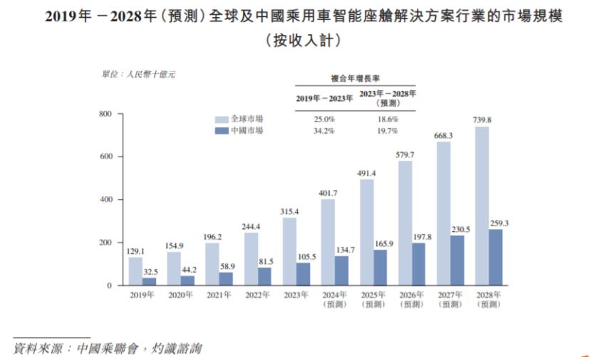 澳门开奖新纪元，2023年最新公告与资料解析