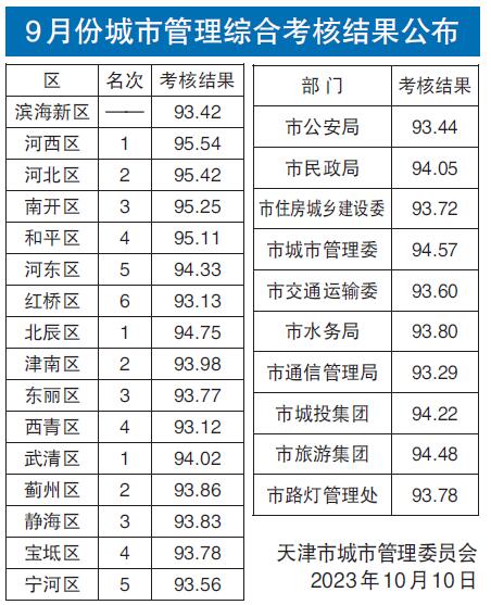 澳门新彩，2025年8月1日开奖结果最新情况深度解析