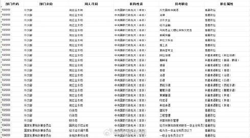 澳门新彩2025年开奖记录查询指南，全面解析与便捷查询