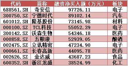 澳门新彩2025年开奖记录查询，揭秘年度盛宴的精彩瞬间