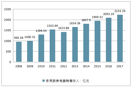 澳门开奖记录2025年最新版，一览表与趋势分析