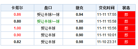 澳门开奖新纪元，探索新澳门开奖记录查询网官方网页的奥秘