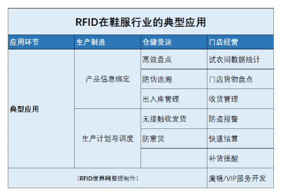 彩票文化数字化变革